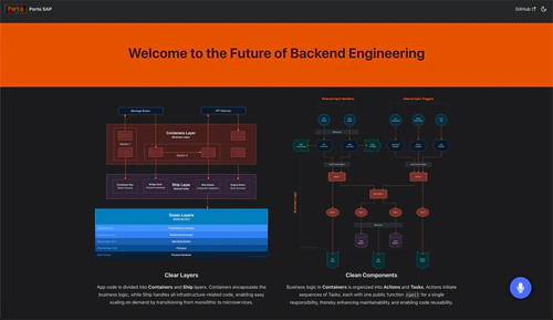 Porto SAP - Software Architectural Pattern project