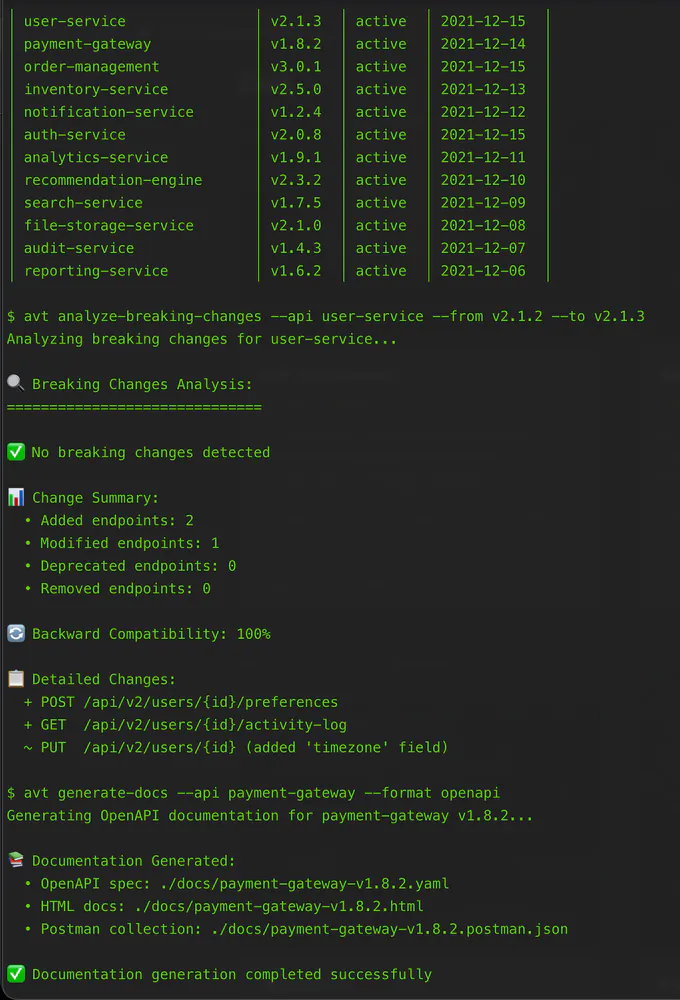 MG-AVT - Screenshot 1 - DevOps Tool, CLI project