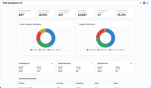 PDS-Scanner - Backend Service project