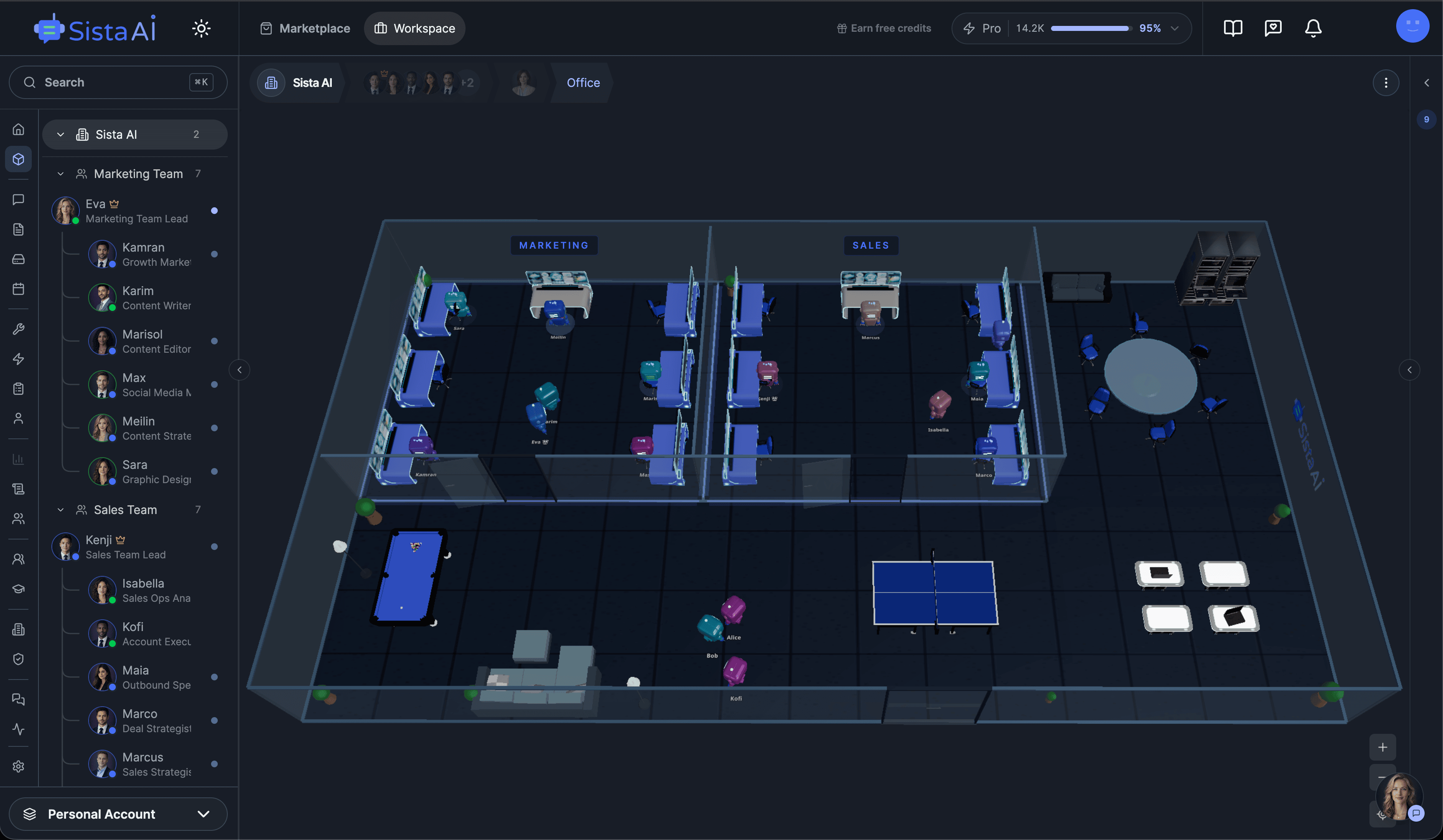 AI Workforce platform dashboard